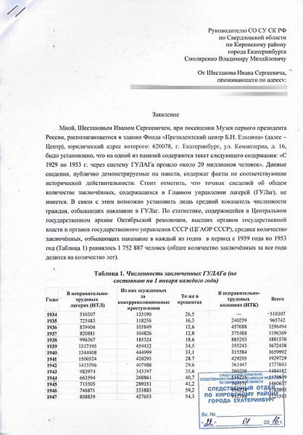 Ельцин-центр уличили во лжи