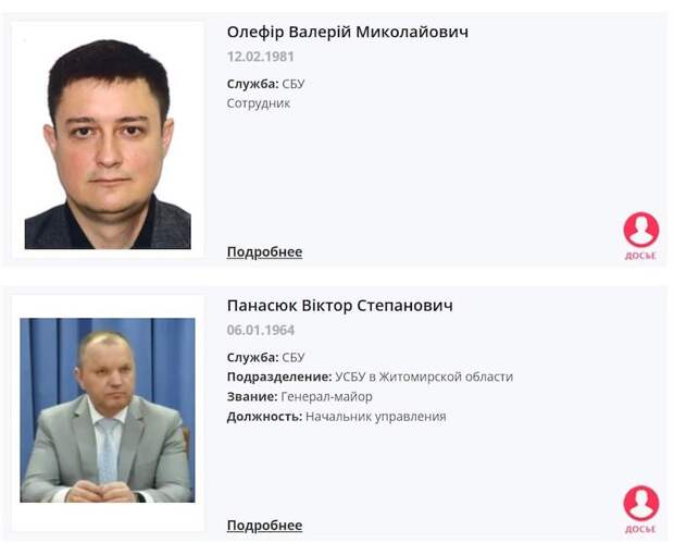 Сайт «Волонтёр» собирает данные украинских карателей Сайт «Волонтёр» собирает данные украинских карателей