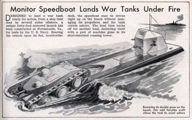 Future Tanks from 1900...