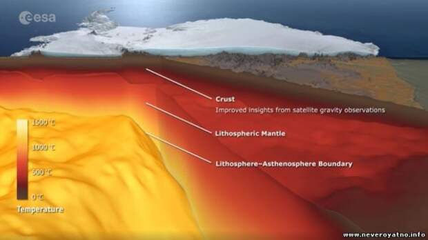 Причина таяния Антарктиды и Гренландии - подледниковые вулканы!