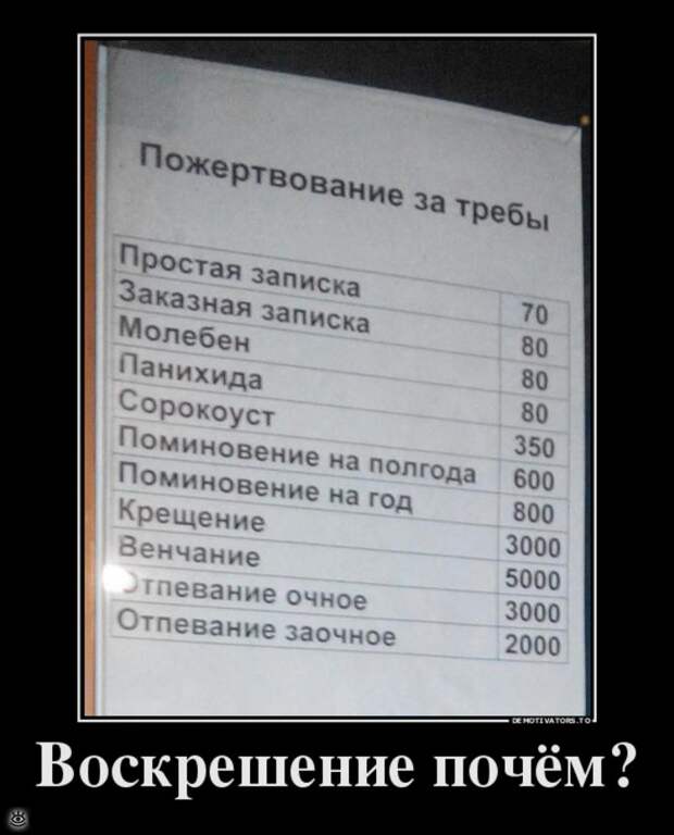 А ты знаешь, что делать со своей жизнью? 3
