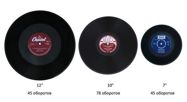 радио
