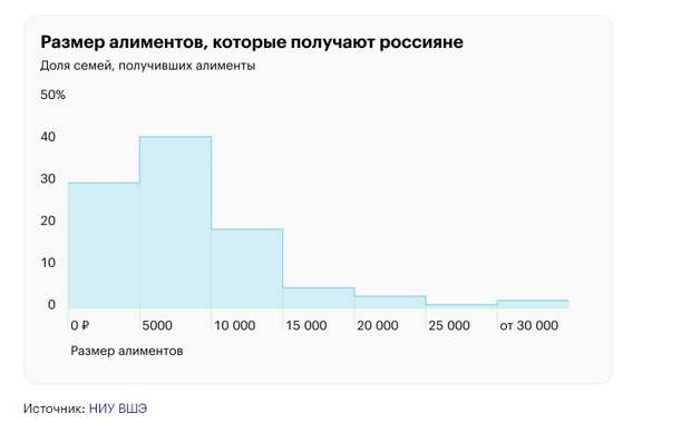 journal.tinkoff.ru