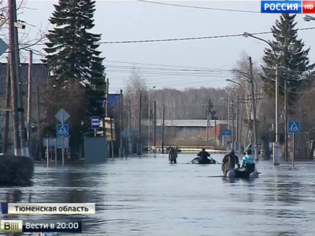 Ишим наводнение из космоса.