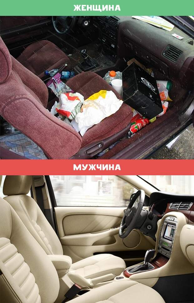 Бытовые различия между мужчинами и женщинами (10 фото)
