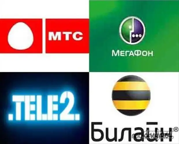 Операторы сотовой связи список
