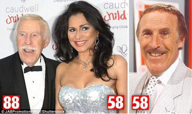 Знаменитые звёздные пары, разница в возрасте между которыми составляет от 20 до 30 лет