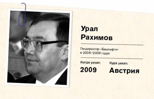 Урал Рахимов