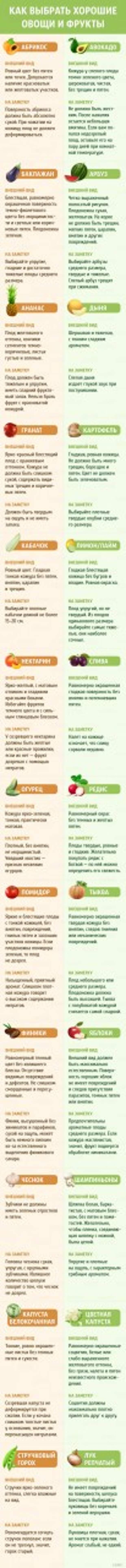 Как выбрать хорошие овощи и фрукты
