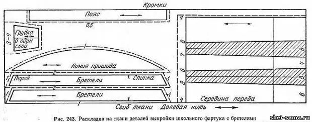 Школьный фартук своими руками выкройки. Школьный фартук выкройка 44 размер. школьный фартук выкройка 42 размер. фартук на последний звонок своими руками выкройки. выкройка школьного фартука из гипюра 48 размера.