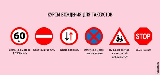 Правдивые инфографиков о нашей жизни