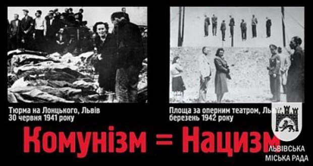 Лже-музей ГУЛАГа, как инструмент уничтожения России. Часть 3. Аналоги фашистской агитации Лже-музей ГУЛАГа, как инструмент уничтожения России. Часть 3. Аналоги фашистской агитации