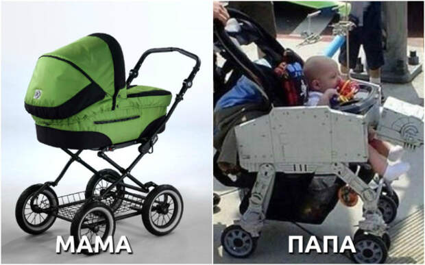 мама, папа, отличия