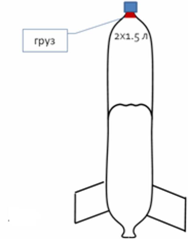 Чертеж ракеты из бутылки