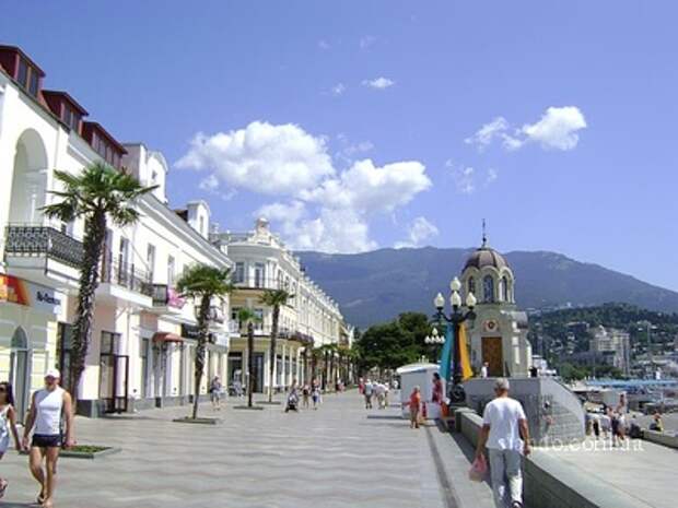 Новости Крыма