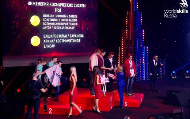 Студенты МАИ стали лучшими в «космической» компетенции WorldSkills Russia