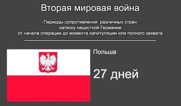 Почему нам дорог День Победы вторая мировая война, день победы, россия, ссср, факты