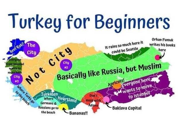 7. Карта Турции для новичков 7. Карта Турции для новичков