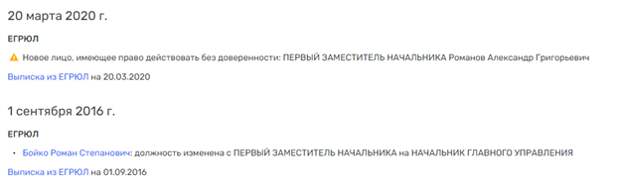 Кризисная ситуация Бойко или кого "кормит" губернатор Гольдштейн Кризисная ситуация Бойко или кого "кормит" губернатор Гольдштейн