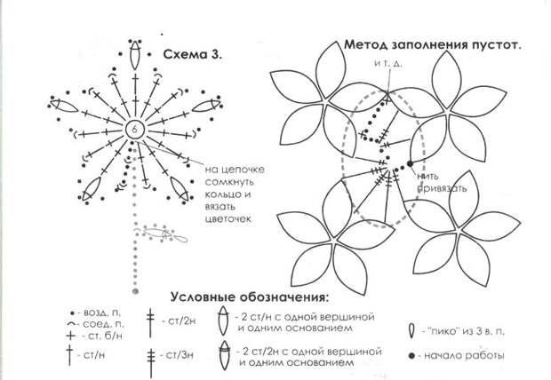 http://kruchcom.ru/wp-content/uploads/2010/04/1454571.jpg