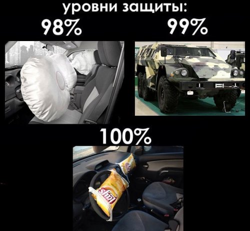 Автоприколы на Бугаге (27 шт)