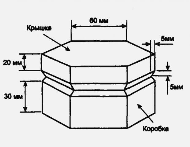 Шкатулка а