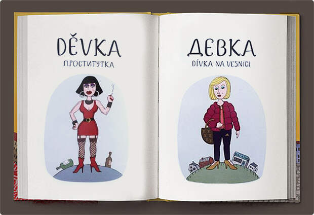 Веселый чешско-русский словарь