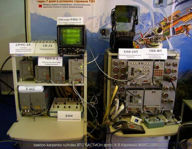 Technology SITREP_ How Russian engineering made the current operation in Syria possible _ The Vineyard of the Saker-3