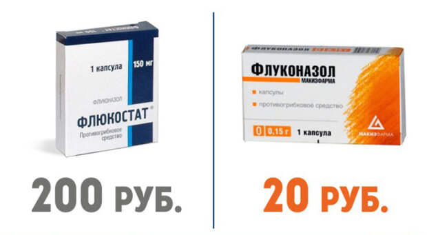 дорогие лекарства и их более дешёвые аналоги (57)
