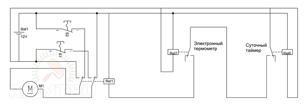Как установить электропривод на форточку для автоматического проветривания теплицы