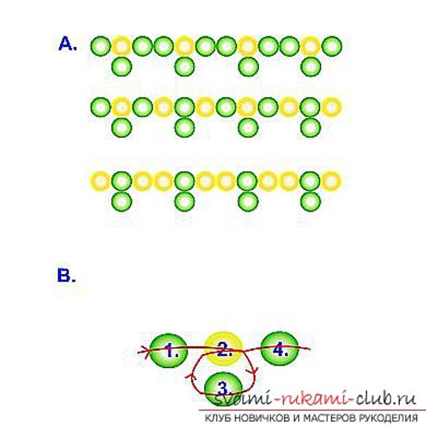 Различные схемы плетения колье из бисера. Украшения на шею, созданные при помощи разных способов бисероплетения.. Фото №3