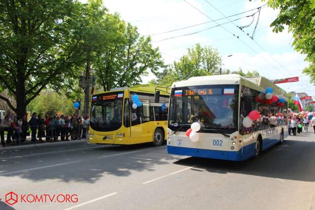 Новости Крыма