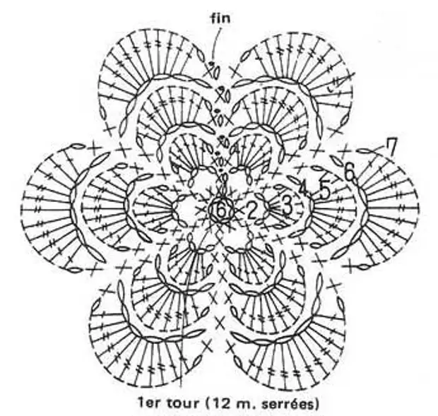 Схемы объемных цветов крючком. Схемы вязания крючком цветов. Вязание крючком цветы схемы. Вязаные цветы крючком схемы. Крючок "цветок".