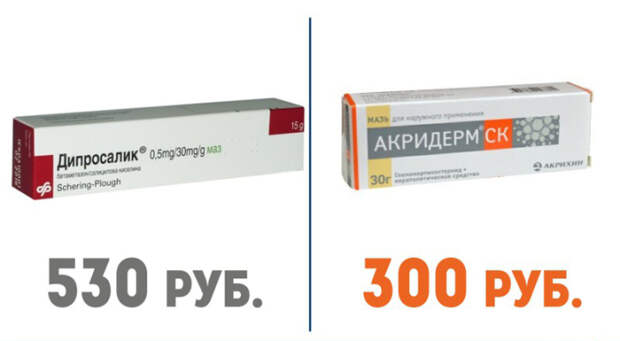 дорогие лекарства и их более дешёвые аналоги (11)