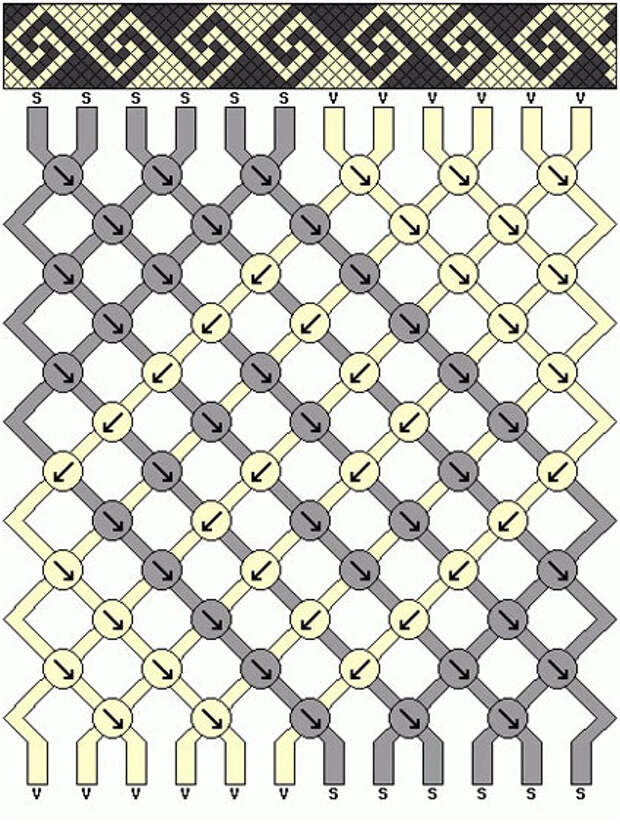 Схема плетения ниток мулине 13, фото