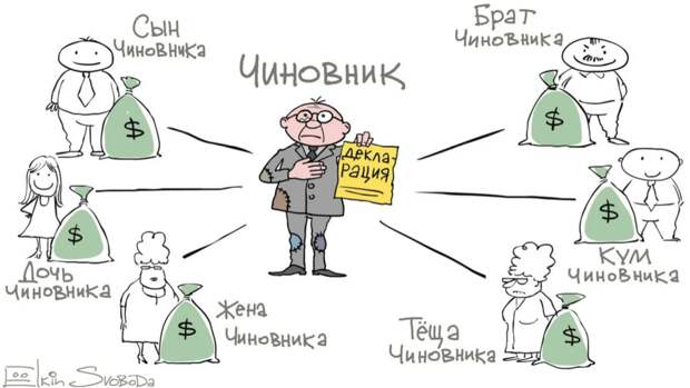 Как детям чиновников помогают всего добиваться в жизни "самим"?