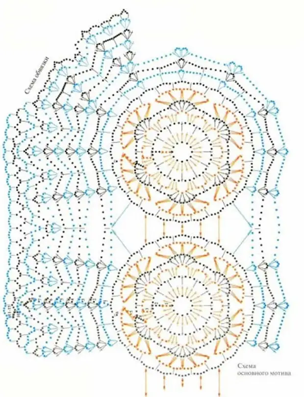Салфетка крючком овальная большая схема и описание