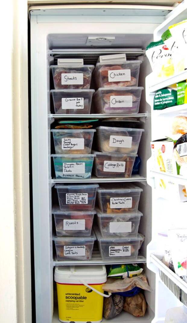 Как подписать ящики для хранения. Организация хранения продуктов в морозилке. Хранение в холодильнике. Порядок в морозилке. Хранение в морозилке в контейнере.