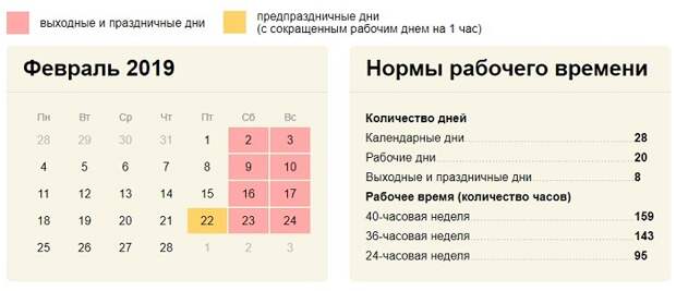 Выходные и праздничные дни в феврале 2019
