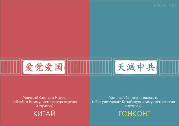Отличия гонконгца от китайца гонкон, иллюстрации, китай, отличия
