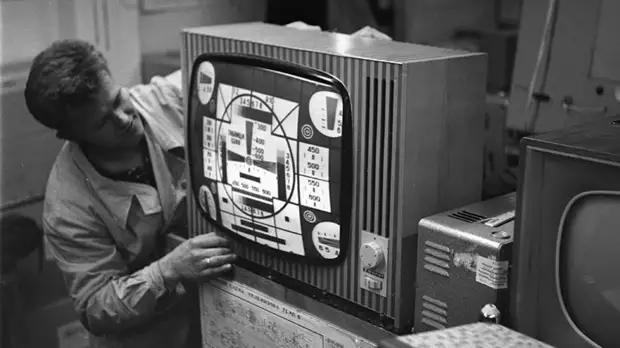 Говорит и показывает: тест RT об истории телевидения в России