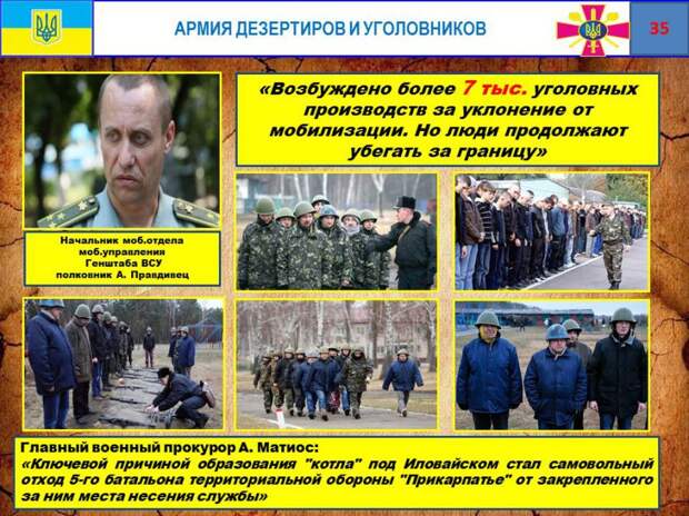 Минобороны ДНР представило отчет о потерях ВСУ на Донбассе и коррупции украинских командиров