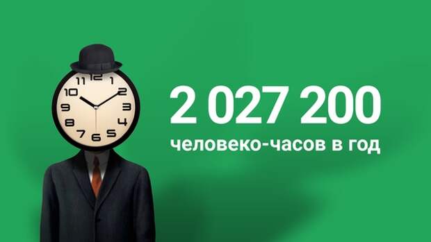 700 человек работают в CarPrice. В 2017 они работали 362 дня. Всё для того, чтобы вы могли быстро, комфортно и безопасно продать машину....