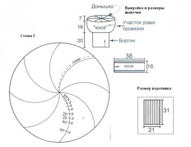 Берет и воротник Берет и воротник