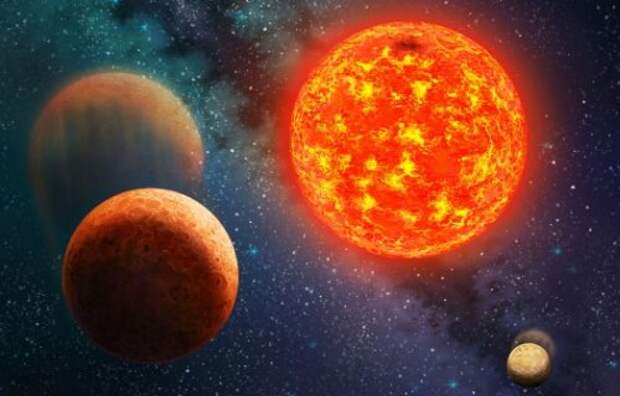 Система звезды Kepler-138