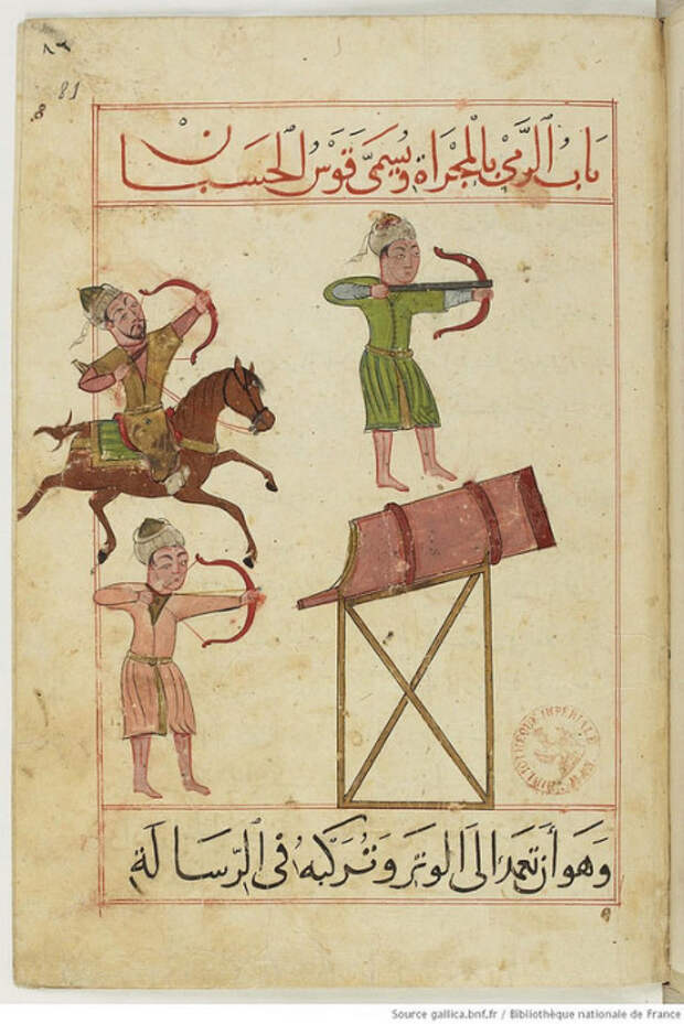 Трактат о военном искусстве. 1470 Трактат о военном искусстве. 1470