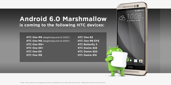 Они получат Marshmallow