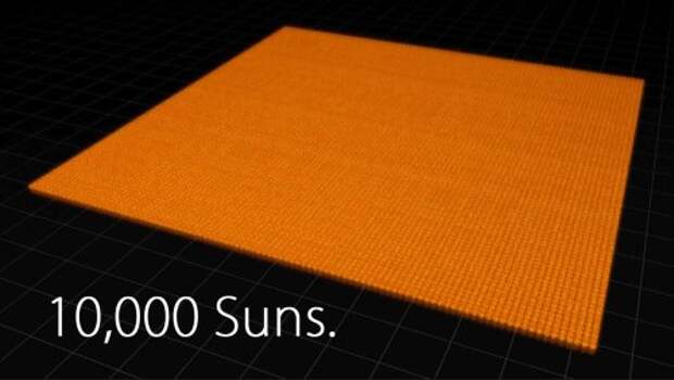 10000 Солнц 10000 Солнц