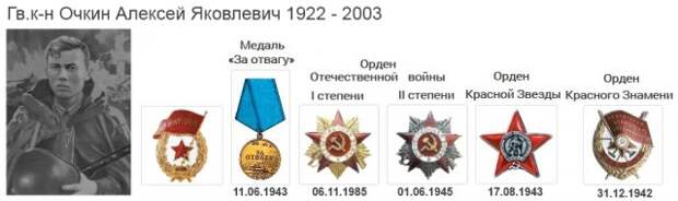 Небывалое везение