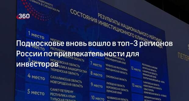 Подмосковье вновь вошло в топ-3 регионов России по привлекательности для инвесторов